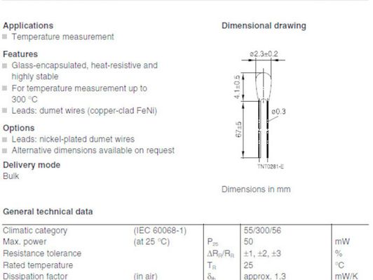 肇庆的委员们以不同的身份和视角