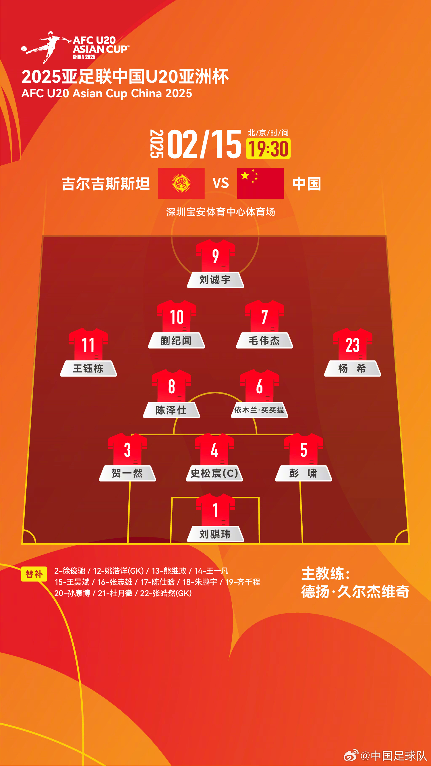 U20亚洲杯：中国队5-2击败吉尔吉斯斯坦 提前锁定