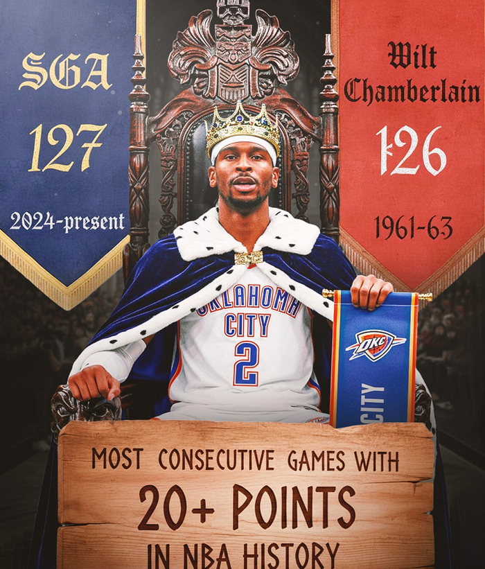 NBA常规赛MVP争夺白热化，SGA领跑约基奇文班亚马